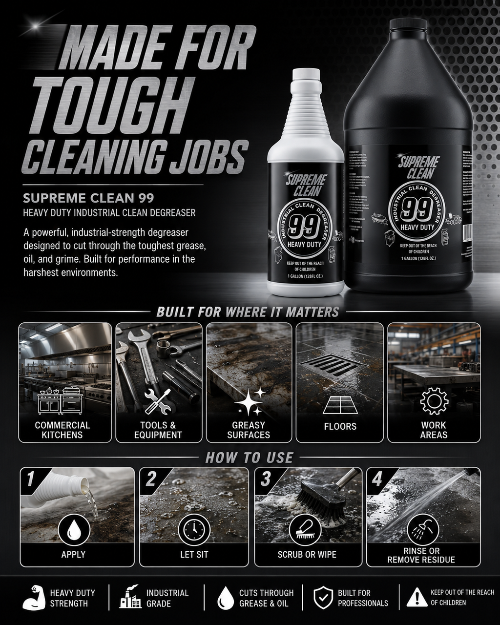 Industrial Clean Degreaser 32oz