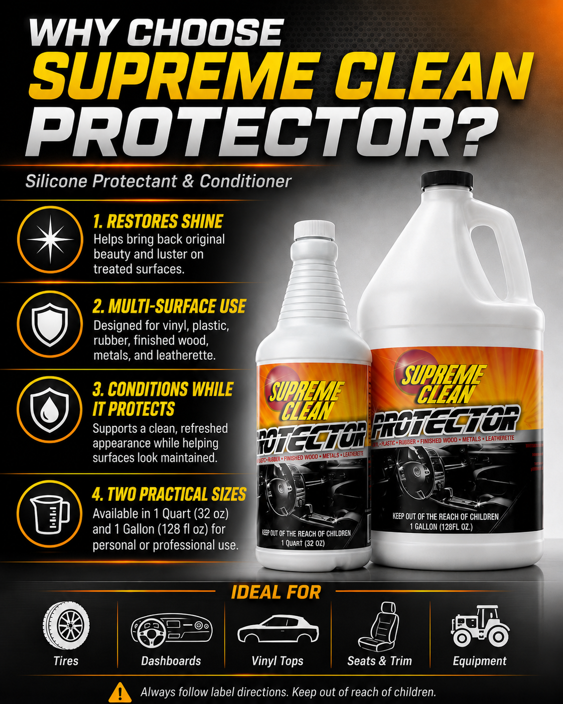 Interior Protector